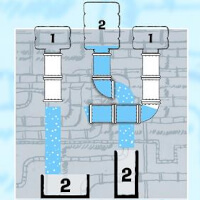 The World's Hardest Game 2 - Play Fullscreen on Experimonkey